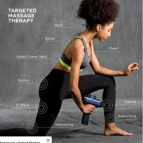 Máy Massage giảm đau cơ - Dùng cho vai, cổ, lưng, cơ - 4 Đầu - Bảo hành 6 tháng - Mát xa sau khi tập luyện