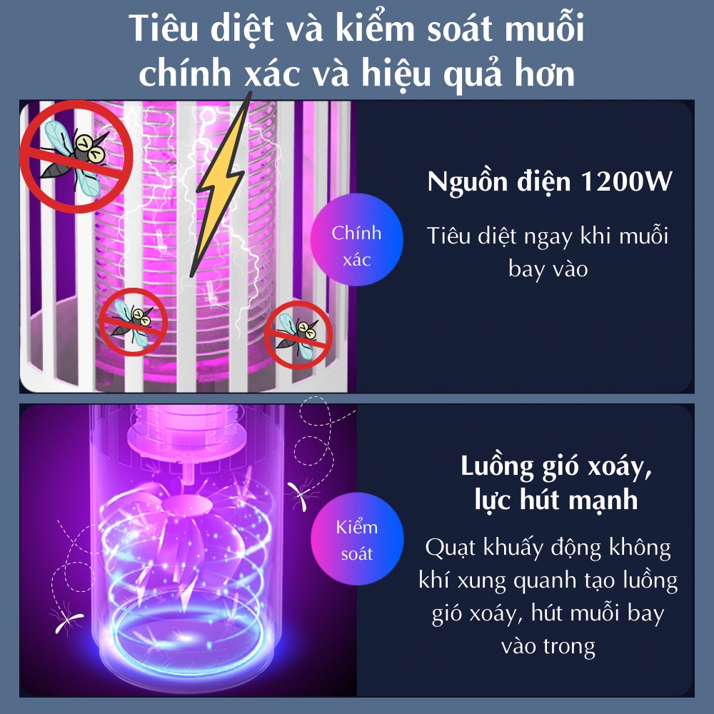 Đèn bắt muỗi sốc điện diệt côn trùng CTFAST 02, bắt muỗi tự động bằng ánh sáng tím an toàn