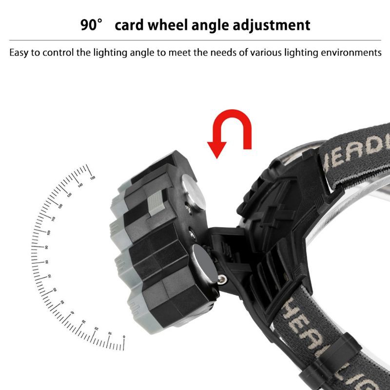 Đèn Pin Đội Đầu  [FREESHIP]Đèn Pin Đeo Đầu Cob Led 8 Bóng Sử Dụng Điện Sạc Usb