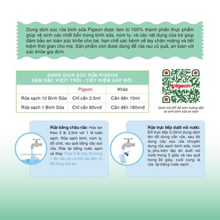 Nước Rửa Bình Sữa & Rau Củ Quả Pigeon