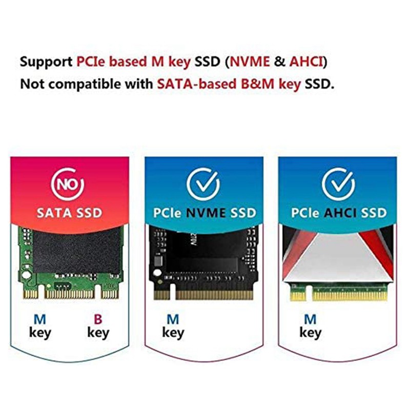 Bộ Chuyển Đổi M.2 Nvme Ssd Cho Macbook Air Pro 2013-2017, For A1465 | BigBuy360 - bigbuy360.vn