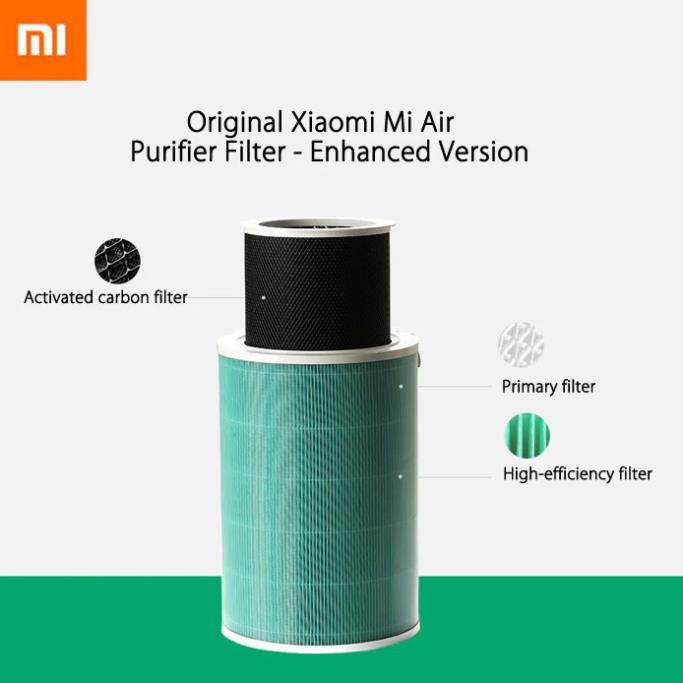 [LN123]  Lõi lọc không khí thay thế cho các dòng Xiaomi Air Purifier Filter