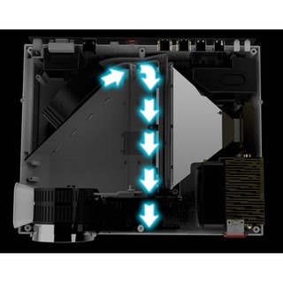 Máy chiếu Salange M18