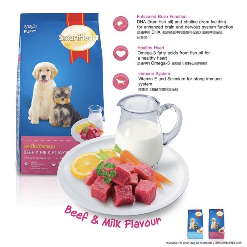 Thức Ăn Hạt Cao Cấp cho Chó Con SMARTHEART PUPPY Vị Bò và Sữa Gói 1.5Kg | Vie PETSHOP