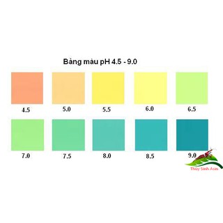 Dung Dịch Kiểm Tra pH - Đo Test pH cho hồ cá cảnh (Hàng Công Ty)