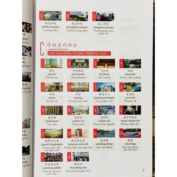 Sách - Make your chinese map - Phiên bản mới 2021