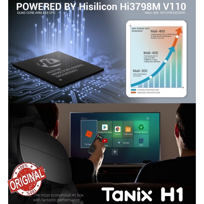 Hộp Tv Box Tyix H1 Android 9.0 4k Fhd Tv