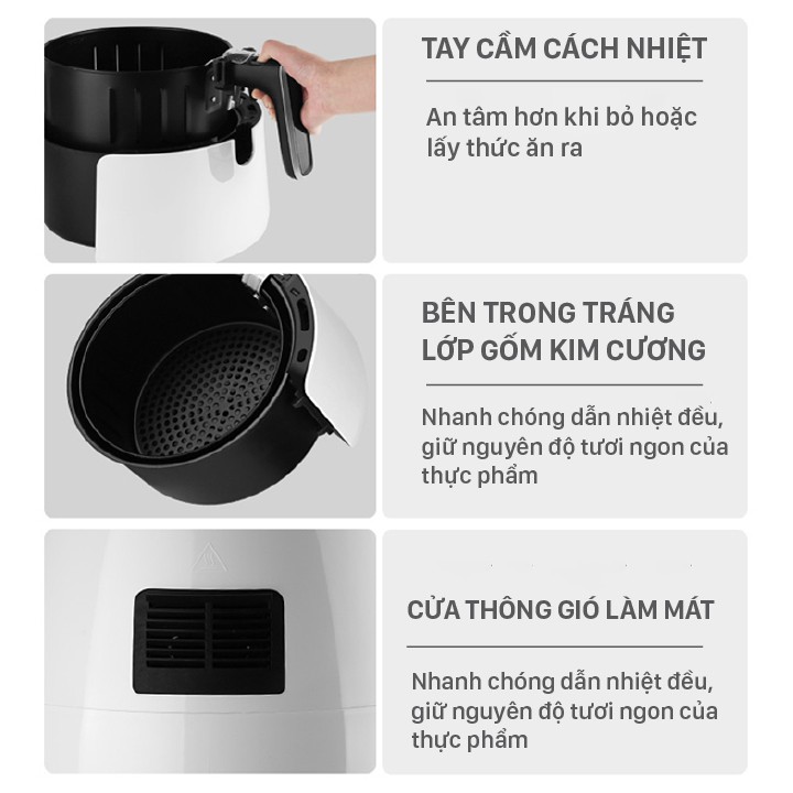 Nồi Chiên Không Dầu BIYI AF69A, Dung Tích 4.2L,Công Suất 1500W, Màn Hình LCD, Bảo Hành 12 Tháng