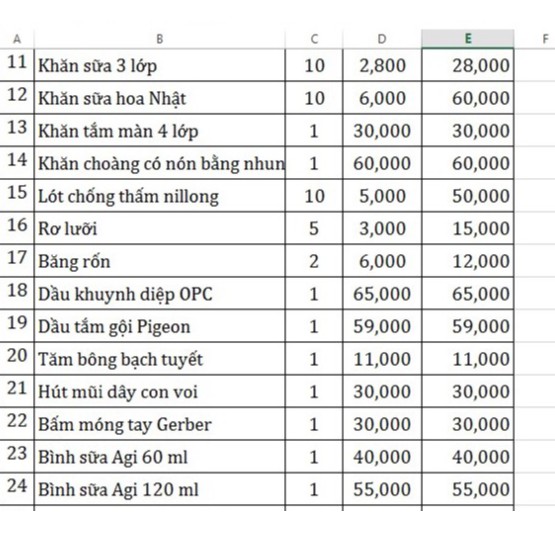 SET ĐỒ SƠ SINH CHO BÉ TRAI _ GÓI 1.747.000 Đ
