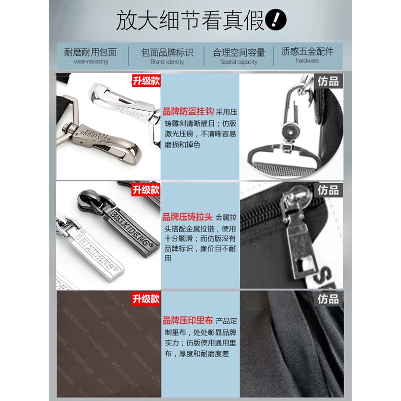 Túi Xách Vải Oxford Phong Cách Hàn Quốc Cho Nam | BigBuy360 - bigbuy360.vn