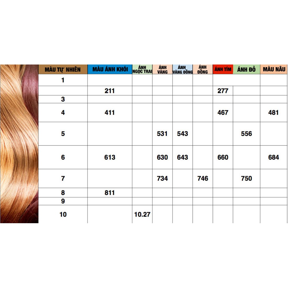 Kem nhuộm dưỡng tóc không Amoniac Olea Color ITALY Màu 7 BLONDE - the gioi makeup pro