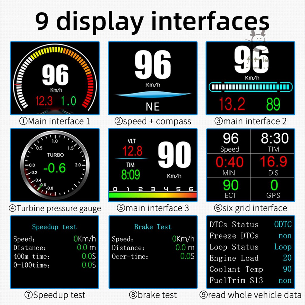 Màn Hình Hiển Thị Hud Obd + Gps Cho Xe Hơi