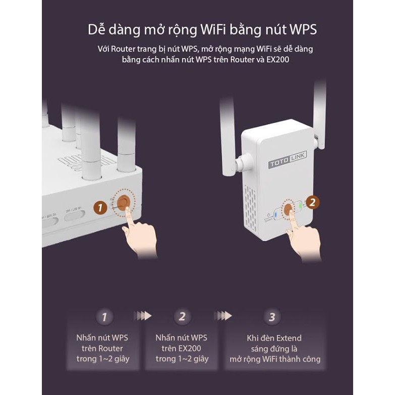 Bộ khuếch đại wifi TOTOLINK EX200 - HÀNG CHÍNH HÀNG SIÊU RẺ HÀNG CHÍNH HÃNG