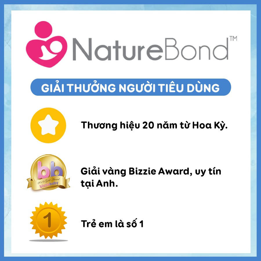 Lót Thấm Sữa Mỏng Nhất Thế Giới Naturebond dùng 1 Lần Polymer Nhật Bản Thấm 40 Lần Trọng Lượng