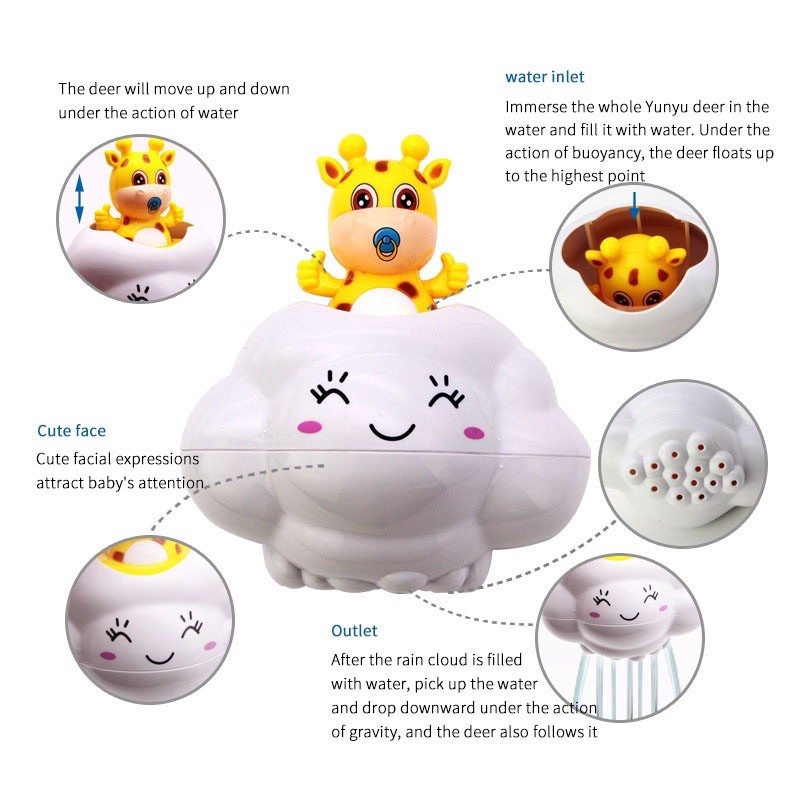 kids_mart:MỚI VỀ đồ chơi tắm đâm mây tạo mưa rơi thua vị cho bé