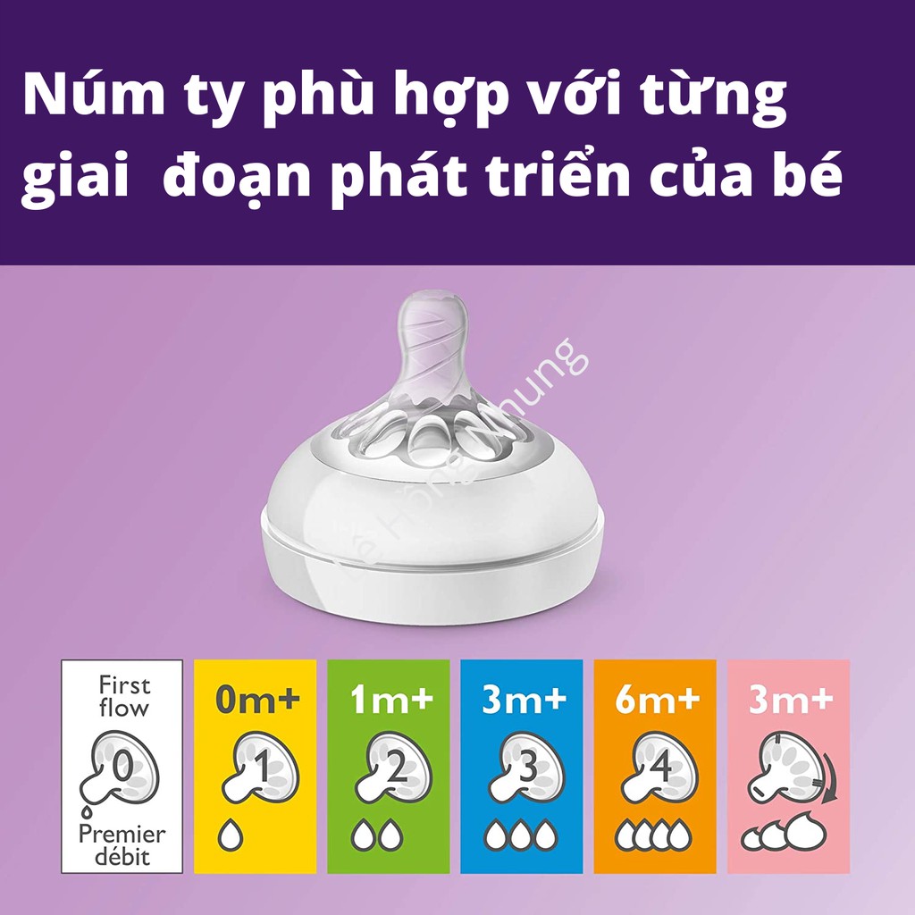 Bình Sữa Avent, Bình Avent Natural Cổ Rộng Thiết Kế Tự Vú Mẹ, Chống Sặc - 60ml, 125ml, 260ml, 330ml