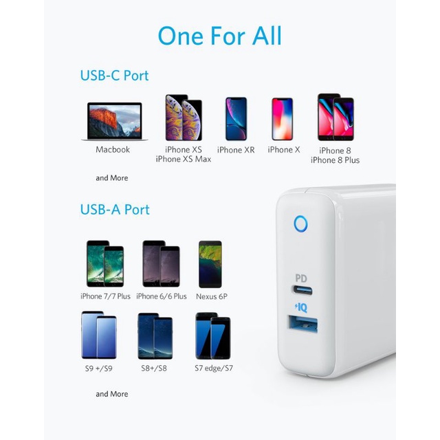 Sạc hai cổng Anker Powerport Speed+ Duo A2622 42W