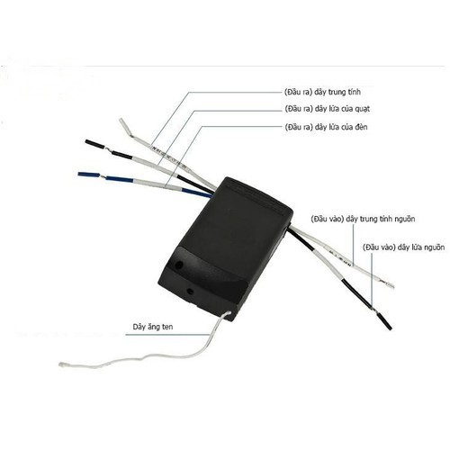 Bộ điều khiển quạt trần AC 3 số Loại cao cấp độ bền cao,sử dụng cho loại quạt có đèn và không đèn