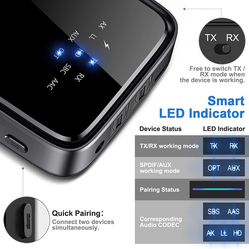 Bộ Chuyển Đổi Âm Thanh Bluetooth 5.0 Chuyên Dụng | BigBuy360 - bigbuy360.vn