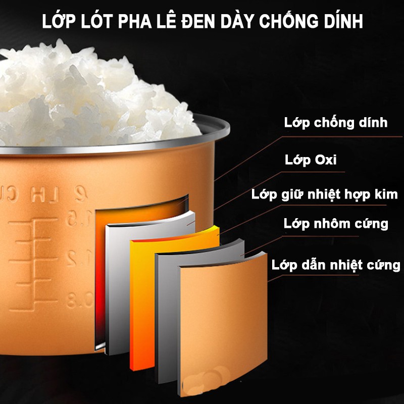 Nồi Cơm Điện Mini Đa Năng MEIYUN 2L/3L/5L Hàng Nội Địa Cao Cấp Phù Hợp Cho 2-6 Người