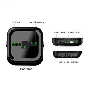 Loa Bluetooth Joyroom JR-M7