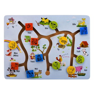 Tìm Hình 12 Con Giáp WinwinToys 64231