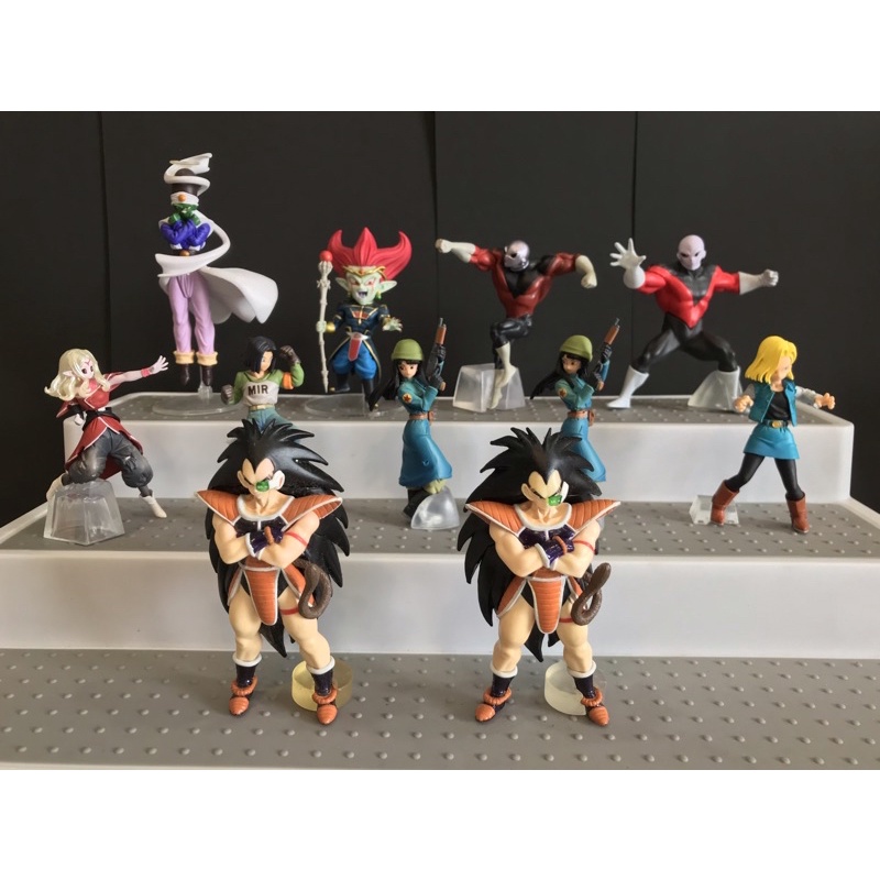 Mô hình DragonBall - Tổng hợp