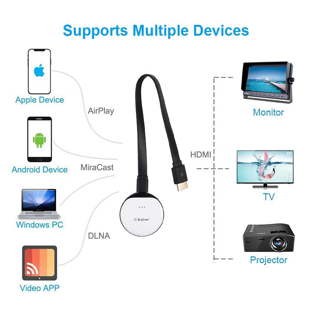 Màn hình không dây WIFI Bộ thu hiển thị di động 1080P HDMI Miracast Dongle cho iOS Android