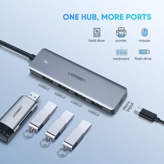 Bộ Chia Hub USB Type C Ra 4 Cổng USB 3.0 Ugreen 70336