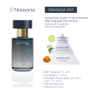 Bộ 6 Chai Nước hoa De Memoria (30ml x 6 chai)