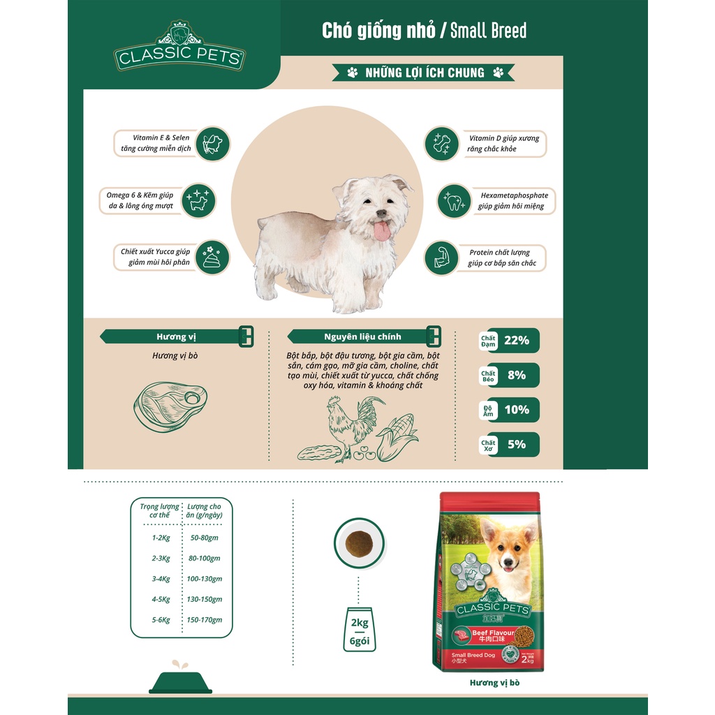 [ Hàng Chính Hãng] CP ADULT - thức ăn cho chó lớn gói 2kg và 400g