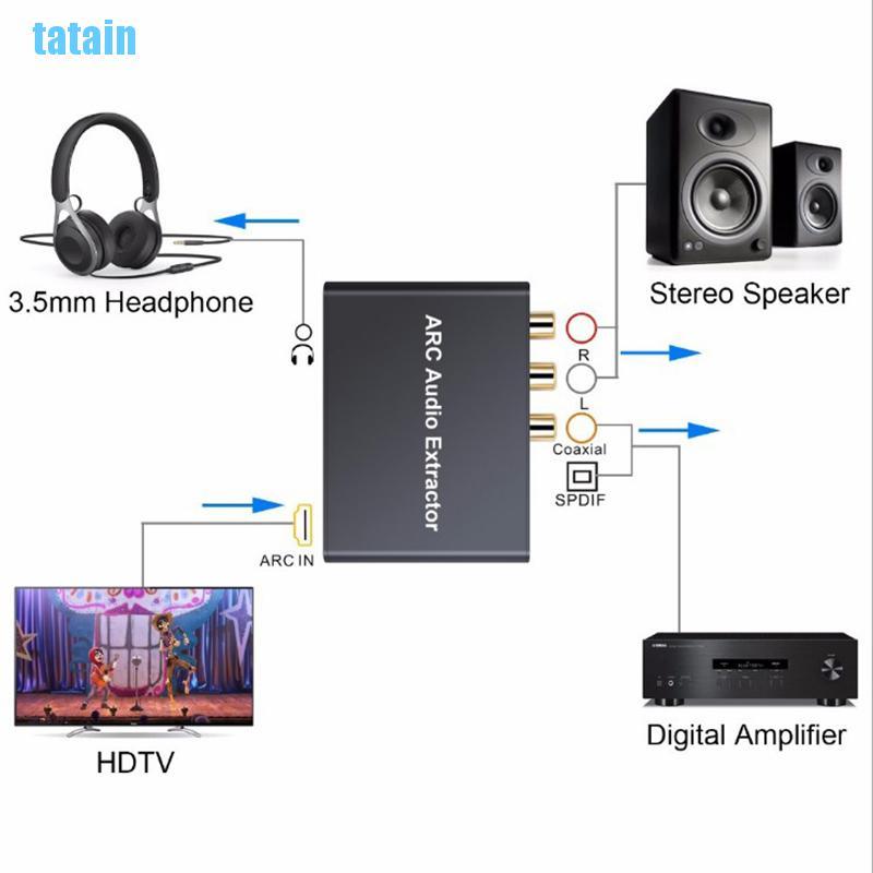 Đầu Chuyển Đổi Âm Thanh Từ Hdmi Arc Sang Analog Spdif Coaxail Rca 3.5mm Cz