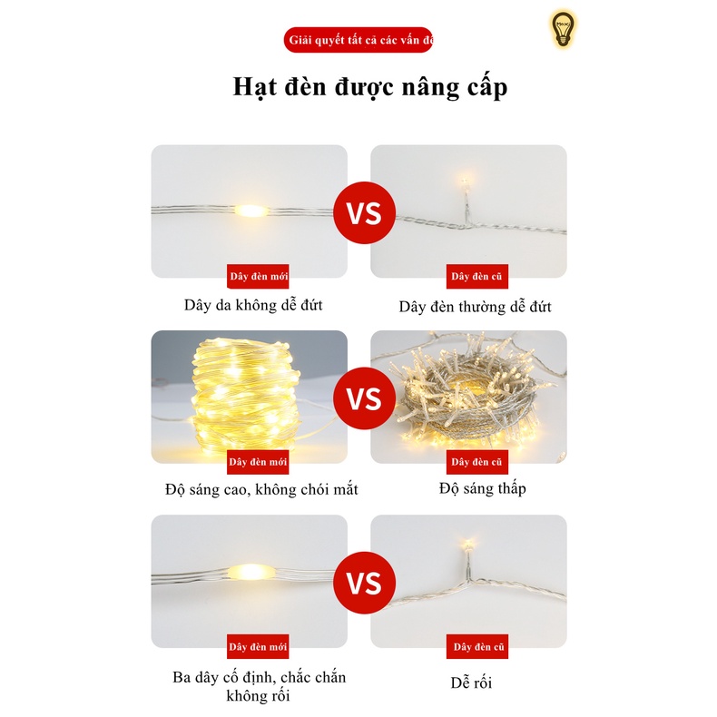 Đèn led đom đóm cao cấp quấn cây năng lượng mặt trời trang trí DECOR ngoài trời công viên sân vườn MOXI
