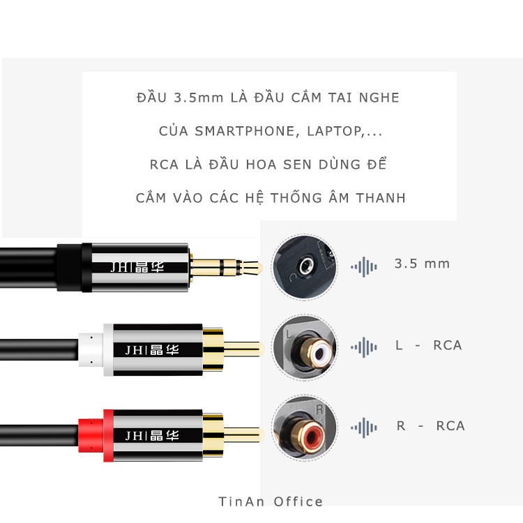 Cáp Chuyển Jack 3.5mm Stereo Sang 2 Cổng Hoa Sen RCA, Cáp Kết Nối Điện Thoại, IPod, MP3, Máy Tính Ra Loa