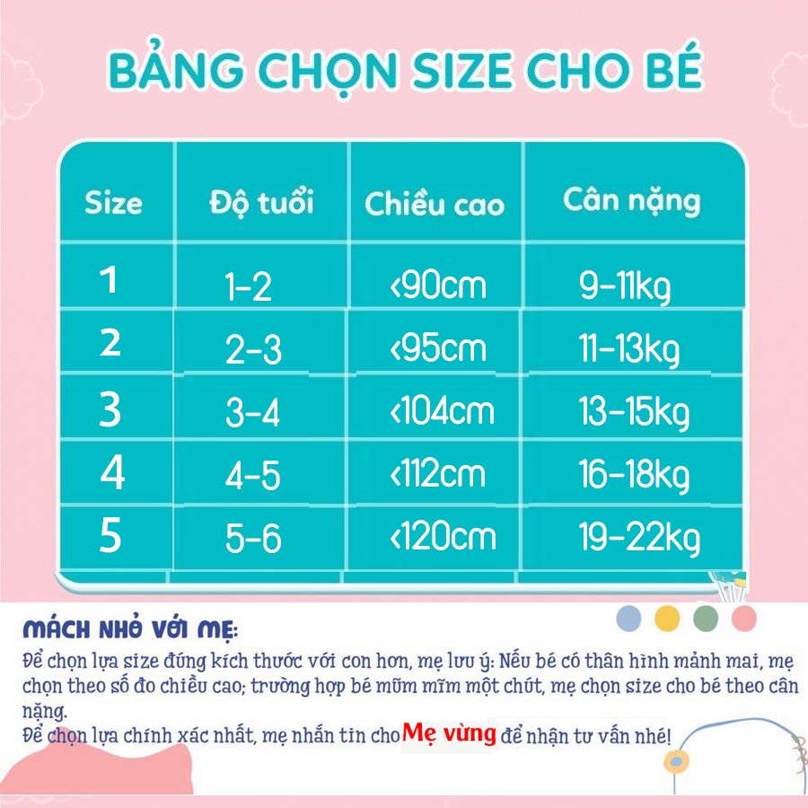 Đồ bộ ngắn tay hè hoa nhí cho bé gái mặc nhà chính phẩm Hàn Quốc chất len tăm mềm mại