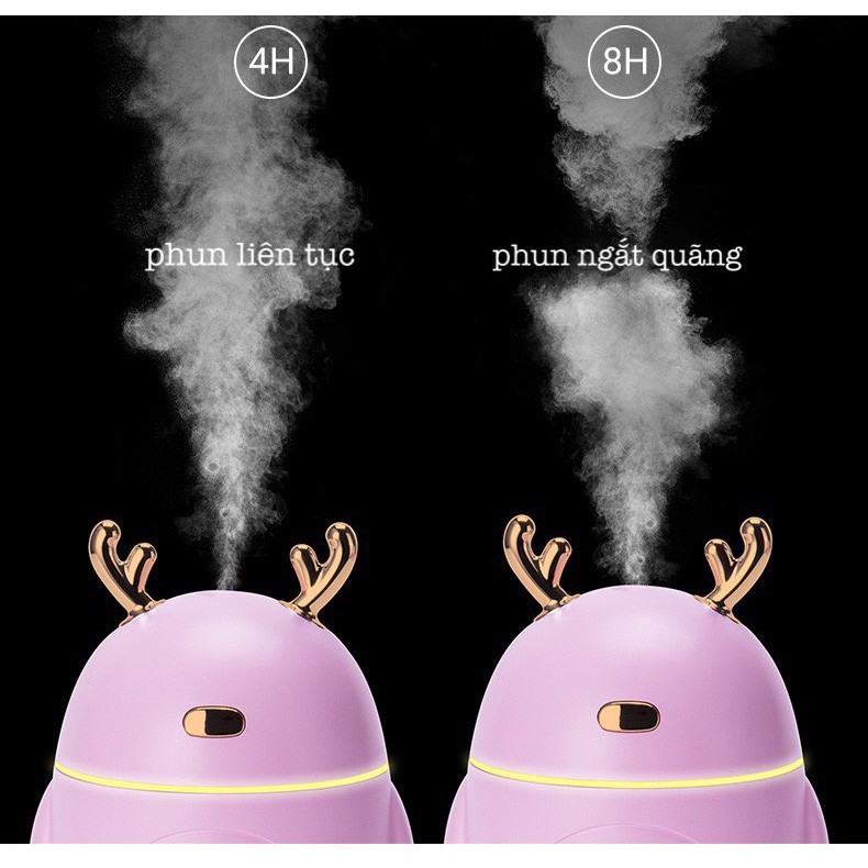 Máy Phun Sương Tạo Ẩm Để Bàn Có Đèn Led Dung Tích 320 ML