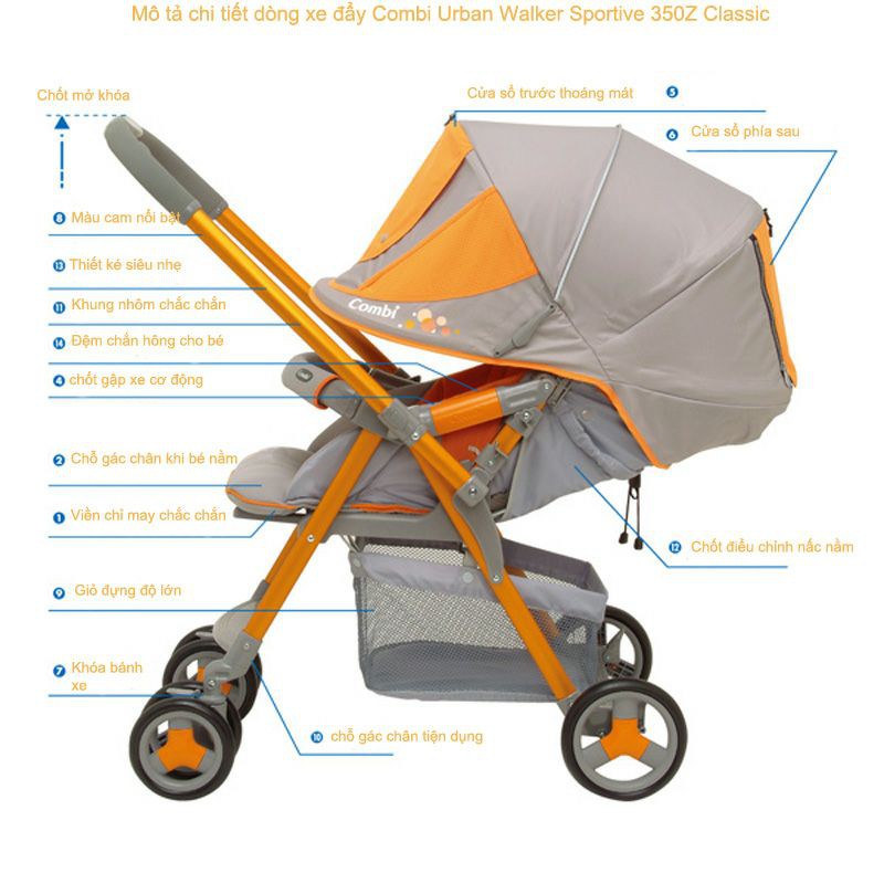 ❤❤ SIÊU SALE XE ĐẨY Combi Urban Walker. Hàng trưng bày cam kết chưa qua sử dụng 85_90%