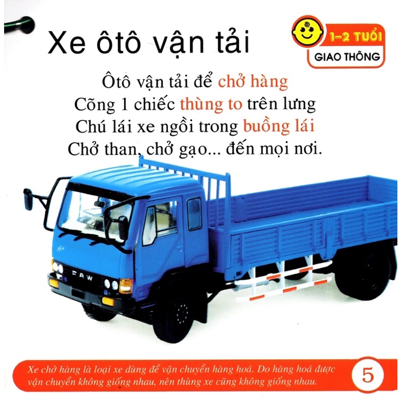 Sách - Bách Khoa Toàn Thư Cho Bé 1 - 2 Tuổi (Trọn Bộ 8 Cuốn)