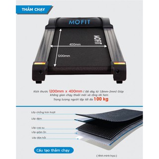 Máy Chạy Bộ MOFIT ENJOY 310