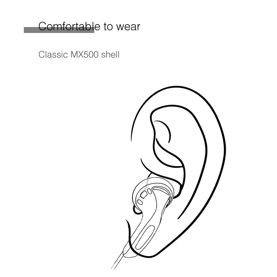 FAAEAL 4Pcs Iris Ancestor In-ear Headset 3.5mm Wired Earphones Balanced Sound Earbuds