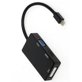 Cáp chuyển đổi cổng tín hiệu hình ảnh trên máy tính Mini DisplayPort, DisplayPort, HDMI, DVI, VGA