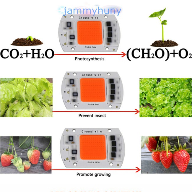 Đèn Led Trồng Cây 380-840nm 15w / 20w / 30w / 50w Cob Tiện Dụng