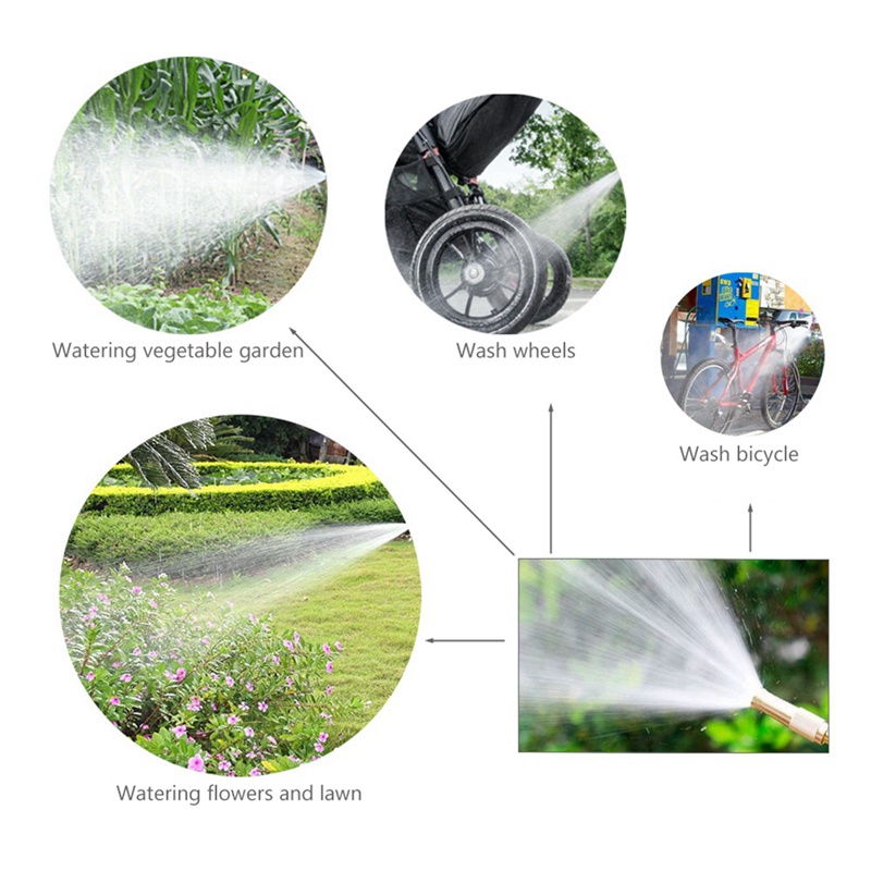 Vòi Phun Nước Áp Suất Cao 9.602-234.0 Có Thể Điều Chỉnh