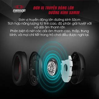Tai nghe TAKSTAR FLIT