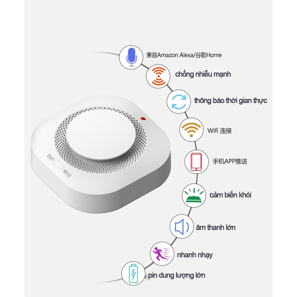 Đầu Cảm Biến Khói Báo Động Hỏa Hoạn Wifi Tuya ST-3v2