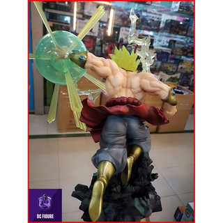 BỘ MÔ HÌNH BROLY ( Dragonball ) hàng siêu đẹp