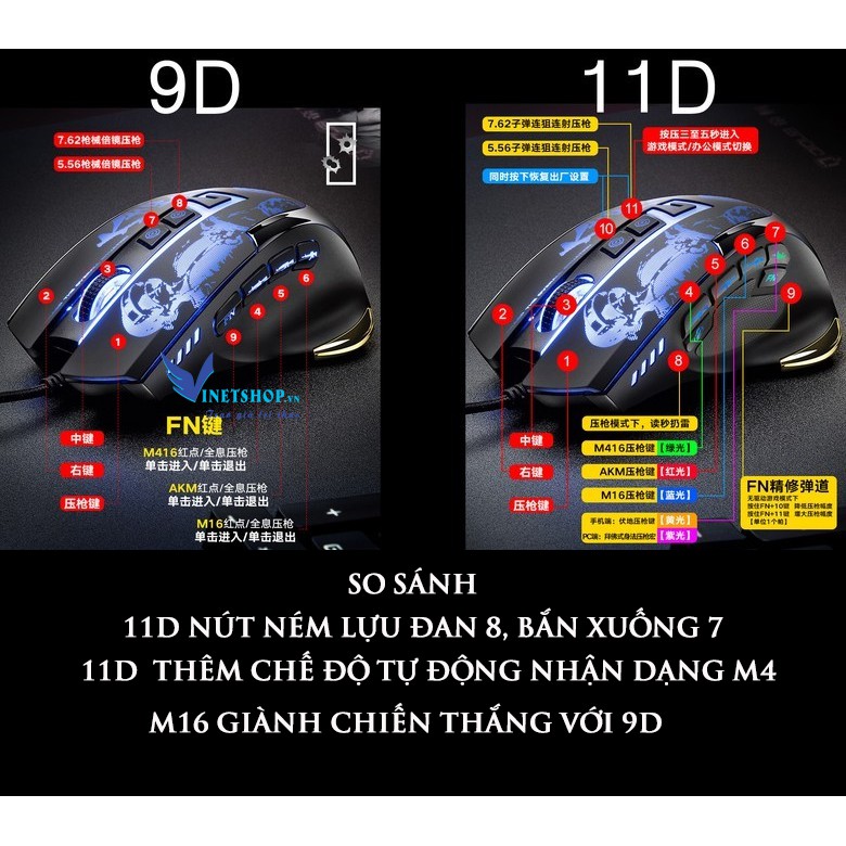 Chuột gaming G7 Demon Baron | Hỗ trợ ghìm tâm PUBG, Led RGB 9 nút Autotap, ghìm tâm PUBG trên Mobile, PC, BH 6 tháng | BigBuy360 - bigbuy360.vn