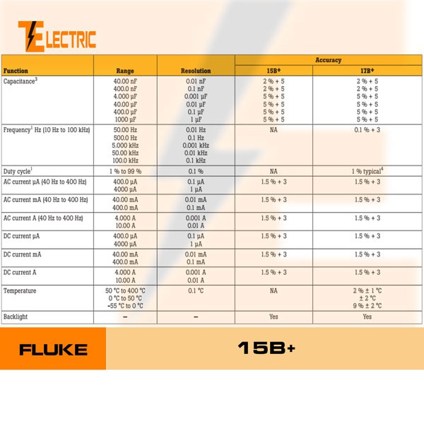 Fluke 15b+ đồng hồ vạn năng Dây đo Đài Loan