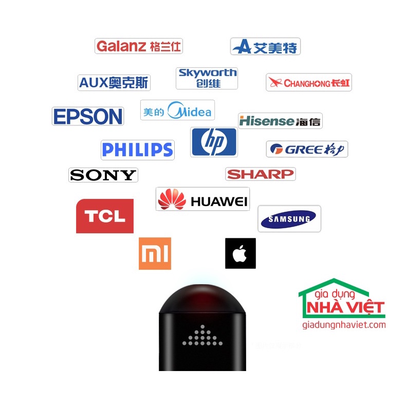 Cổng hồng ngoại điều khiển từ xa Remote Control cho Android iPhone iPad