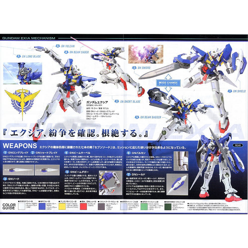 Mô hình Gundam HG 00 Gundam Exia